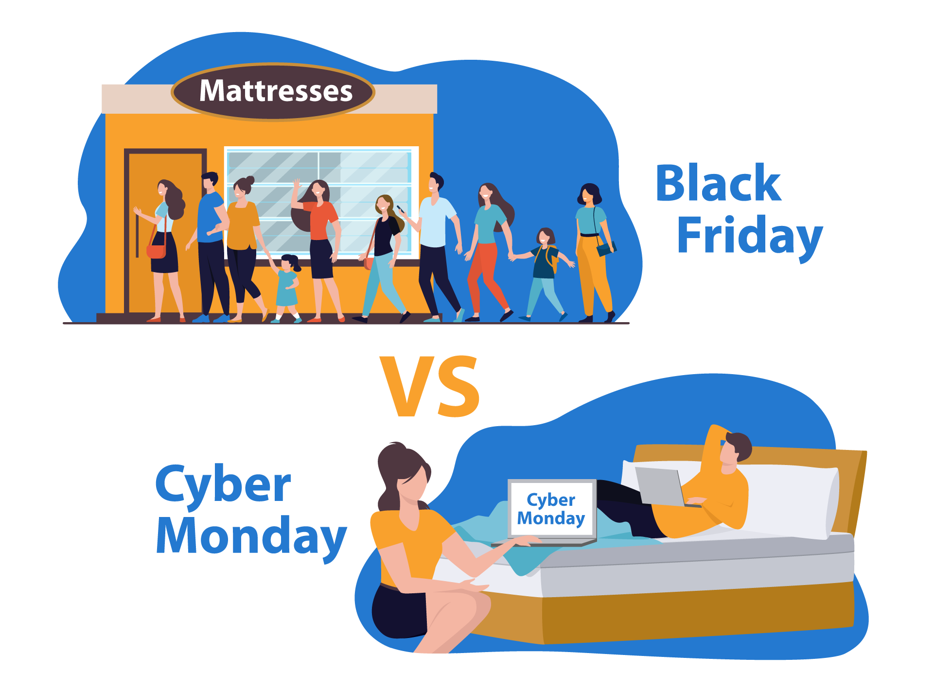 Black friday vs cyber monday.